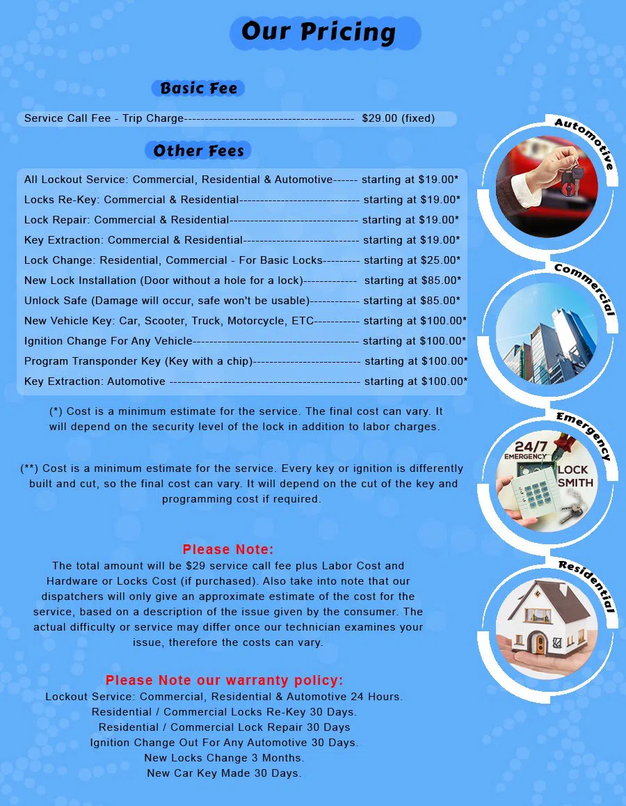 Wanaque Locksmith, Wanaque, NJ 973-601-2507